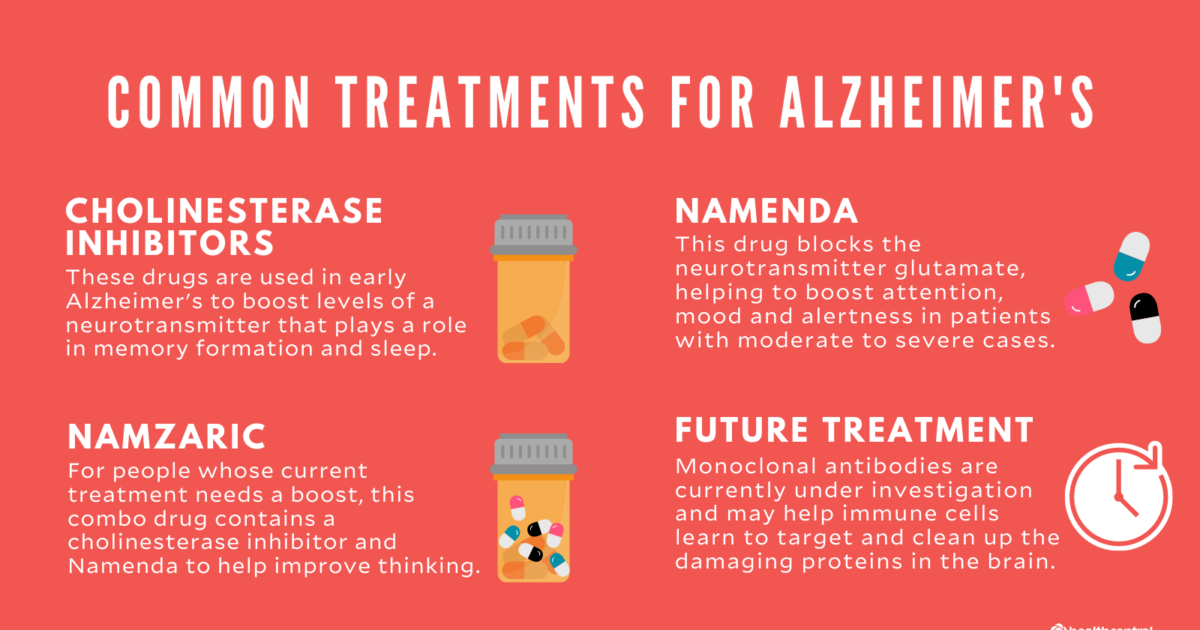 Alzheimer's Treatment
